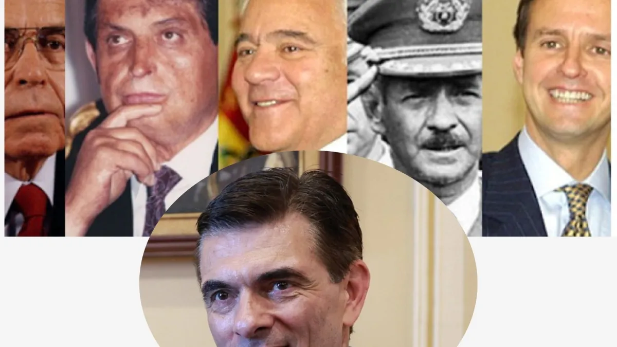 ¡De Sánchez de Lozada a Paz: Derecha vive del Estado!